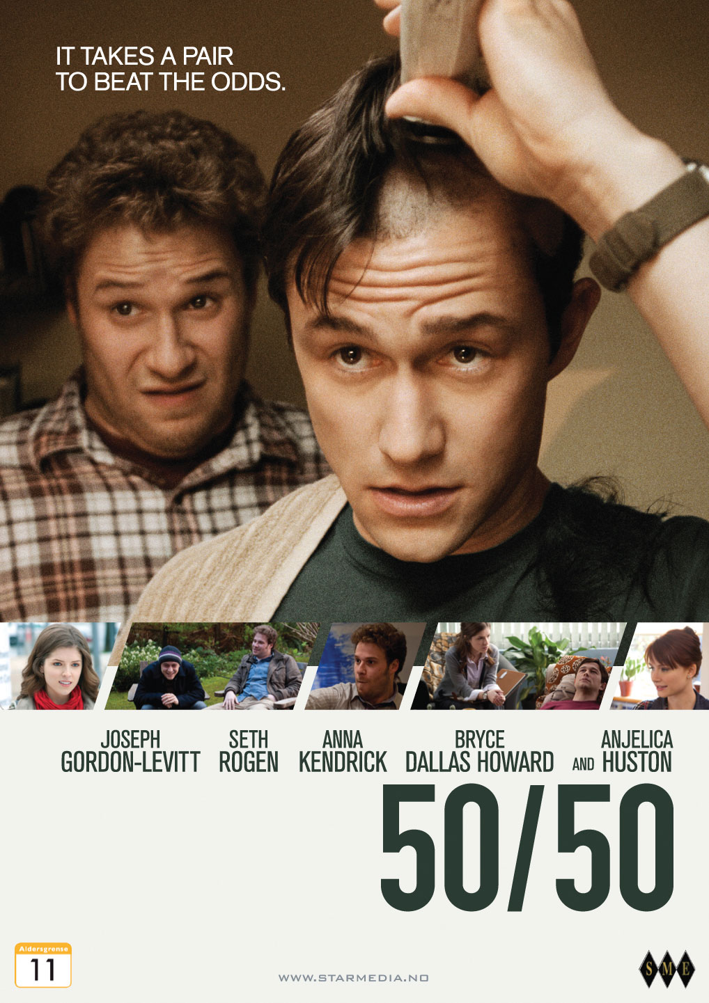 50/50