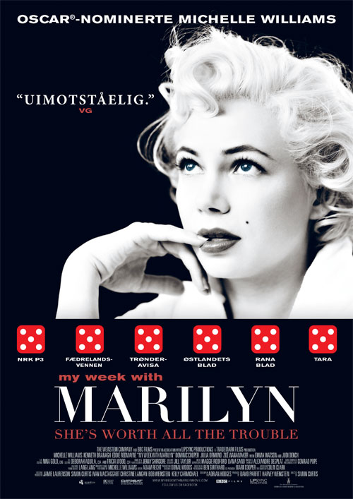 My week with Marilyn (HD)